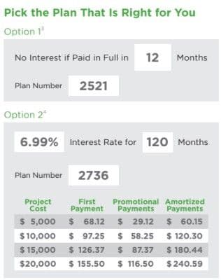 Greensky Plan